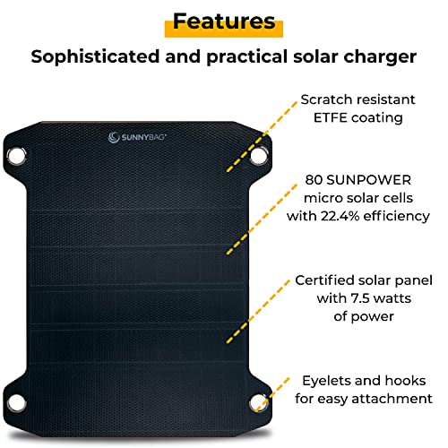 Sunnybag Leaf PRO | Premium Outdoor Solar Charger | 7.5W Flexible Solar Panel for Hiking & Camping