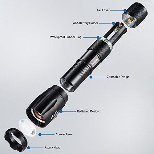 Super Bright LED Tactical Flashlight for Camping, Hiking & Outdoor Activities