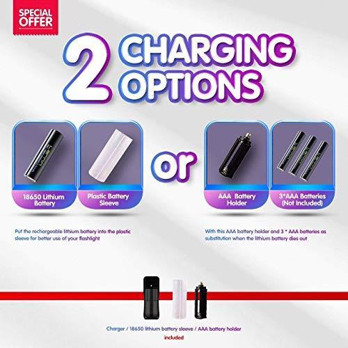 Super Bright LED Tactical Flashlight for Camping, Hiking & Outdoor Activities