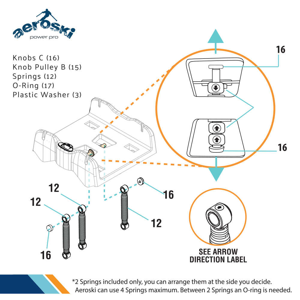 Aeroski Springs Kit 2.0 - High Durability Resistance Springs for Aeroski 2.0